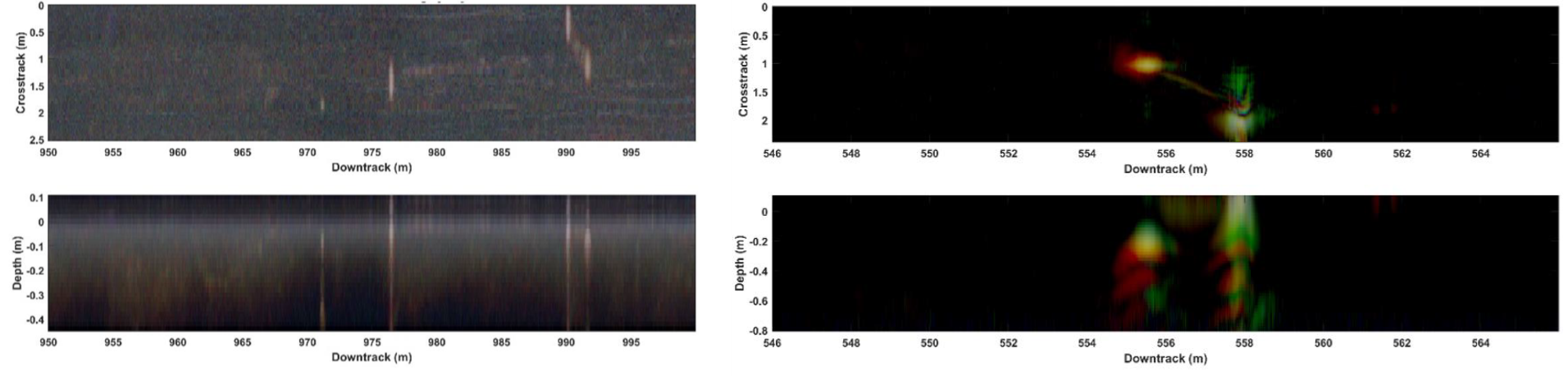 Left pair of images are examples of traditional GPR returns while right pair of images illustrate results from LLNL’s Triband Image Rendering