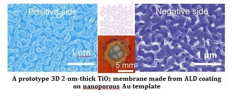 3d_nanoporous_membrane