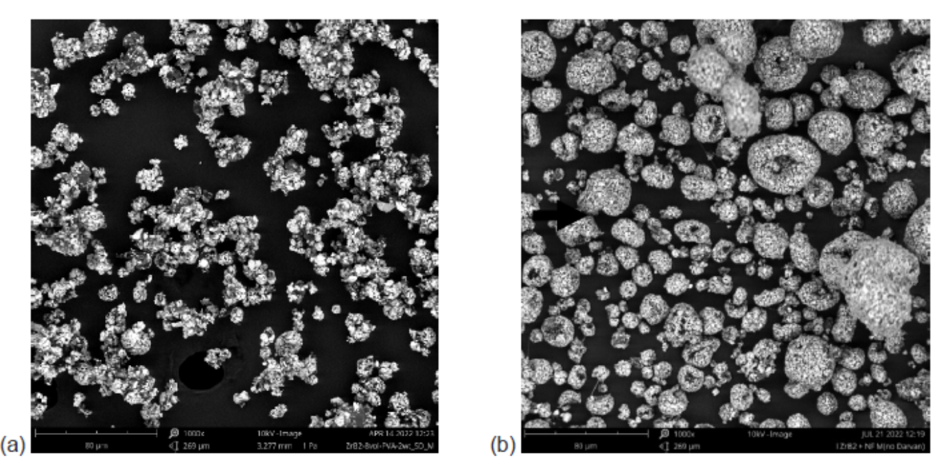 Incorporating Si3N4 nanofibers into an optimized ZrB2 formulation (a) 8 vol% (ZrB2), PVA 2wt%; (b) 8.5 vol% (ZrB2 + Si3N4 NF), PVA 2wt%