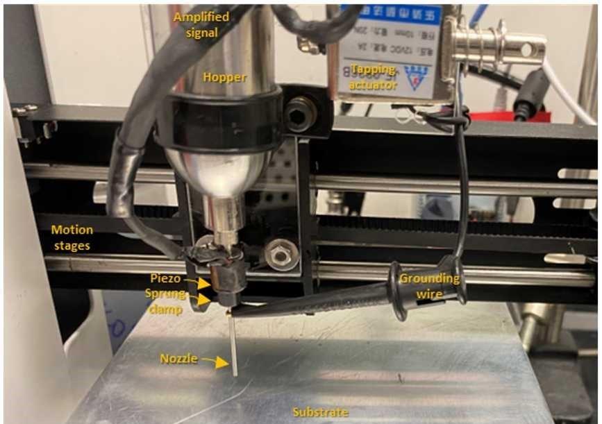 Schematic of printing nozzle design