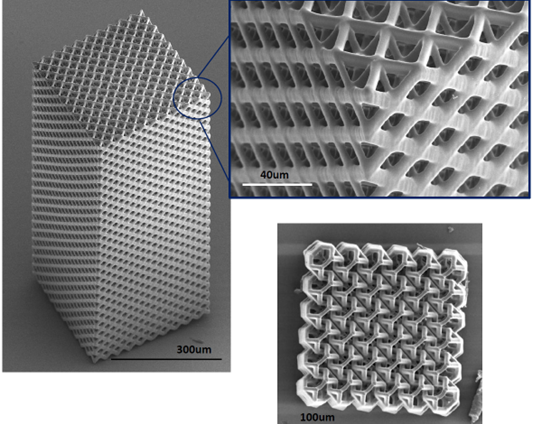Printable LLNL resin for TPP using higher viscosity formulation