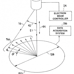 electron_beam_profiling.png electron_beam_profiling