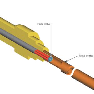 ir_raman_gas_sensor.jpg ir_raman_gas_sensor