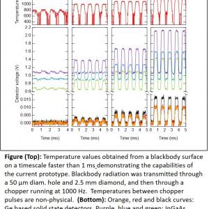 multichannel_pyrometer.jpg multichannel_pyrometer