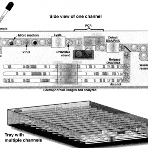 side_view_of_one_channel