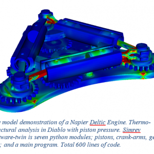 Toy model demonstration of a Napier Deltic Engine. Thermo-structural analysis in Diablo with piston pressure. Simrev software-twin is seven python modules; pistons, crank-arms, gears, etc.; and a main program. Total 600 lines of code.