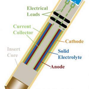 Graphic of NMR