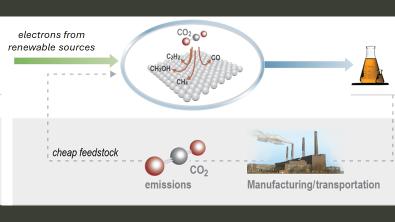 Electrochemical conversion of the greenhouse gas CO2 using renewable electricity sources promises green production of high-demand chemicals and transportation fuels. (Image: Jeannette Yusko/LLNL)