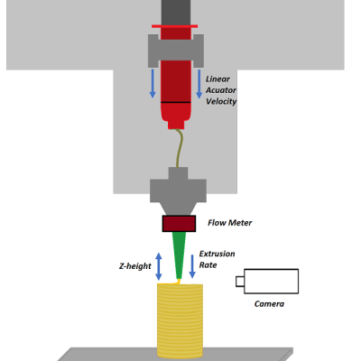 graphic_of_simulation