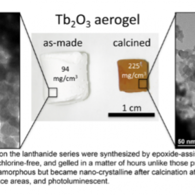 Rare Earth Oxide Aerogels