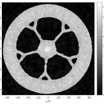 Livermore Tomography Tools  LTT