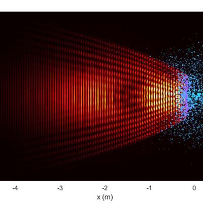 Intensification of laser in simulations and electrons being accelerated