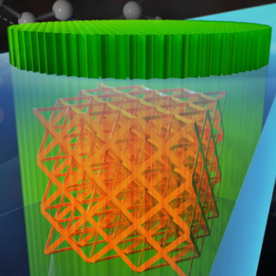 Nanoscale 3d printing