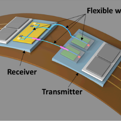 Flexible optoelectronic chip with integrated transmitter and receiver subassemblies