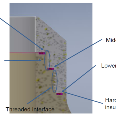 Cross Section of the High-Voltage Insulator Joint