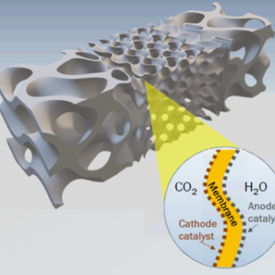 Projection Microstereolithographic Additively Manufactured Anion Exchange Membrane