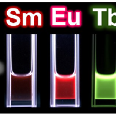 REE and actinide aqueous samples, pictured under UV light