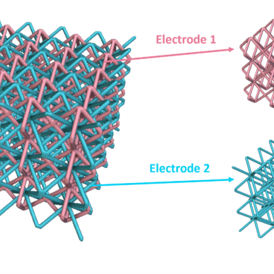 An example of interdigitated beam-based lattice design