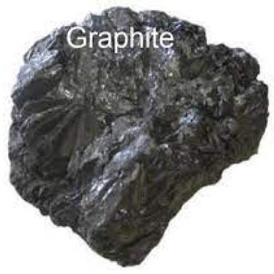 Graphite