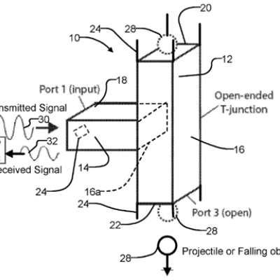 High level diagram for in-situ characterization of projectiles in flight or falling droplets