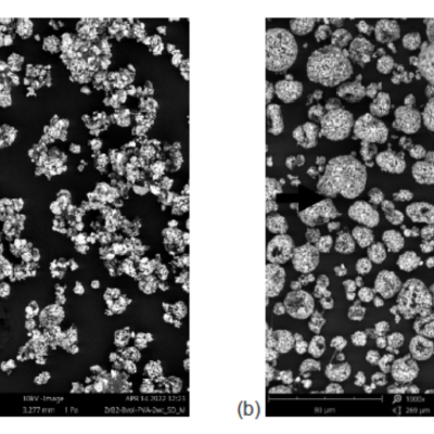 Incorporating Si3N4 nanofibers into an optimized ZrB2 formulation (a) 8 vol% (ZrB2), PVA 2wt%; (b) 8.5 vol% (ZrB2 + Si3N4 NF), PVA 2wt%