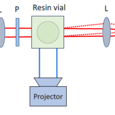 Optical schematic of VAM Quantitative Phase Imaging (QPI) system